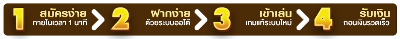 สล็อต Hub 168